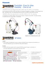 Panasonic Welding System Solutions-4