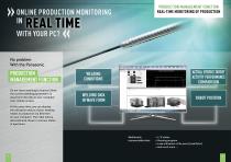 PC-Software DTPS - 9