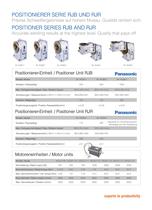 Positioners-3