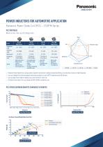 POWER INDUCTORS FOR AUTOMOTIVE APPLICATION - 1