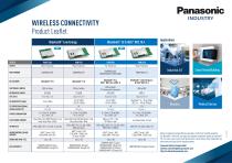 WIRELESS CONNECTIVITY - 1