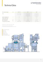 CT Through-Feed Blast Cleaning Machine - 7