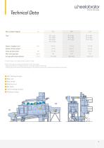 DT Through-Feed Blast Cleaning Machine - 7