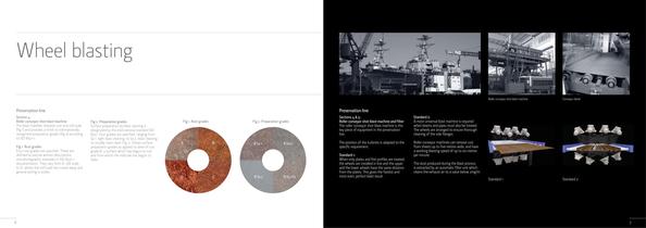 Surface treatment systems Shipyards - 4