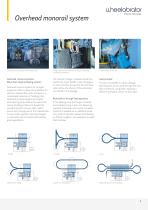 Wheelabrator HT Overhead Monorail Blast Cleaning Machine - 5