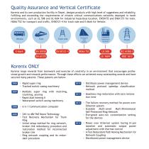 2015 Industrial PoE Switch Brochure - 5