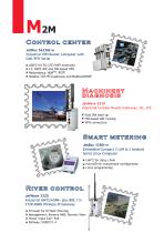 2015 Korenix Smart City Solutions-2