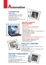 2015 Korenix Smart City Solutions-3