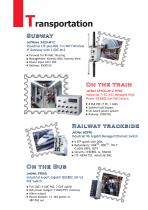 2015 Korenix Smart City Solutions-5