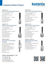 Korenix Industrial Wireless AP - 2