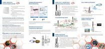 Korenix Reliable Industrial Wireless and IIOT Solution - 2