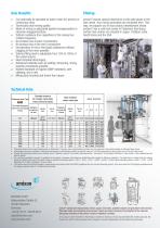 Continuous Mixer Type AMK - 2