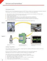 4-20 mA vibration sensors, transmitters and alarms - 4