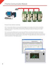 4-20 mA vibration sensors, transmitters and alarms - 6