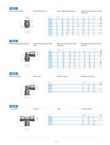 AD - Push in Fittings for Critical Applications - 4