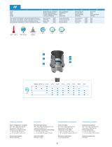 AP - Mix Push in Fittings - 2