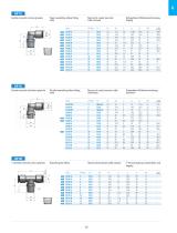 AP - Mix Push in Fittings - 5