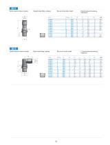 AR - Rotatory Push-in fittings - 4