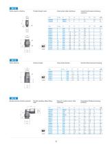 AV - Brass Push in Fittings High Performance - 4