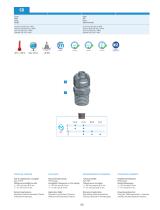 CX - 316L Stainless Steel Push on Fittings - 2