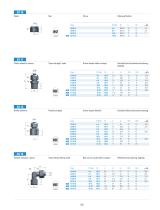 CX - 316L Stainless Steel Push on Fittings - 4