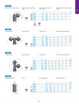 CX - 316L Stainless Steel Push on Fittings - 5