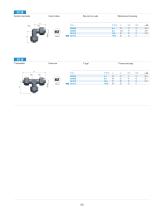 CX - 316L Stainless Steel Push on Fittings - 6