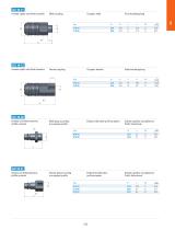 GX - 316L Stainless Steel Couplings - 3