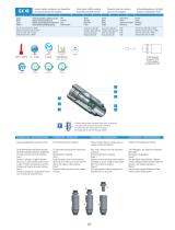 GX Safety Line - 316L Stainless Steel Safety Couplings - 2