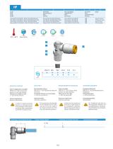 HP - High Pressure Push in Fittings - 2