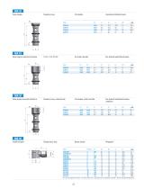 MA - Push in Fittings - 10