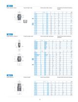 MA - Push in Fittings - 4