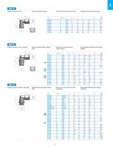 MA - Push in Fittings - 5