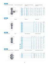 MA - Push in Fittings - 8