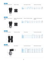 MB - Technopolymer Push in Fittings - 10