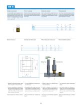 MB - Technopolymer Push in Fittings - 12