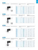 MB - Technopolymer Push in Fittings - 5