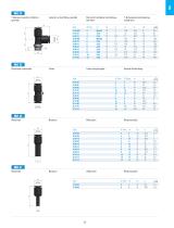 MB - Technopolymer Push in Fittings - 7