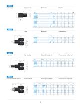 MB - Technopolymer Push in Fittings - 8