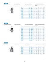 MC - Brass Nickel-Plated Push on fittings - 4