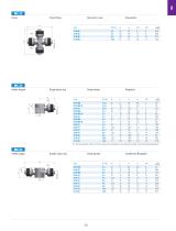 MC - Brass Nickel-Plated Push on fittings - 7