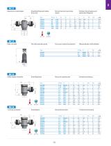 MC - Brass Nickel-Plated Push on fittings - 9