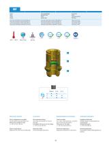 MF - Push in Fittings for Food and Beverage Applications - 2