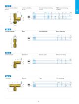 MF - Push in Fittings for Food and Beverage Applications - 5