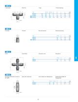 MM - Misting Push in Fittings, 80 bar Inch/NPT - 5