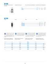 MM - Misting Push in Fittings, 80 bar Inch/NPT - 6