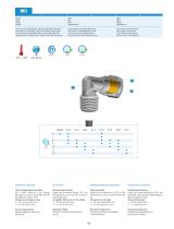 MO - Brass Nickel Plated Compression Fittings - 2