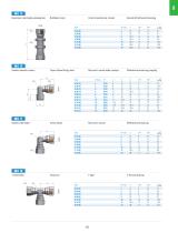 MO - Brass Nickel Plated Compression Fittings - 5