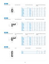 MP - Medium Pressure Push in Fittings - 4