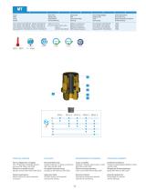 MT Line - Push-in fittings for Air Brake Systems - 2